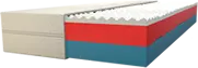 Zdravotní<br>matrace